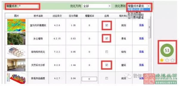 【綠色建筑設(shè)計評價軟件3.0更新預(yù)告】：新增方案優(yōu)化、方案對比、參考案例和實際案例！