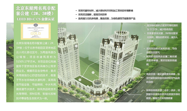 不光綠色建筑設計評價軟件是行業翹楚，咨詢業務也是我們的強項