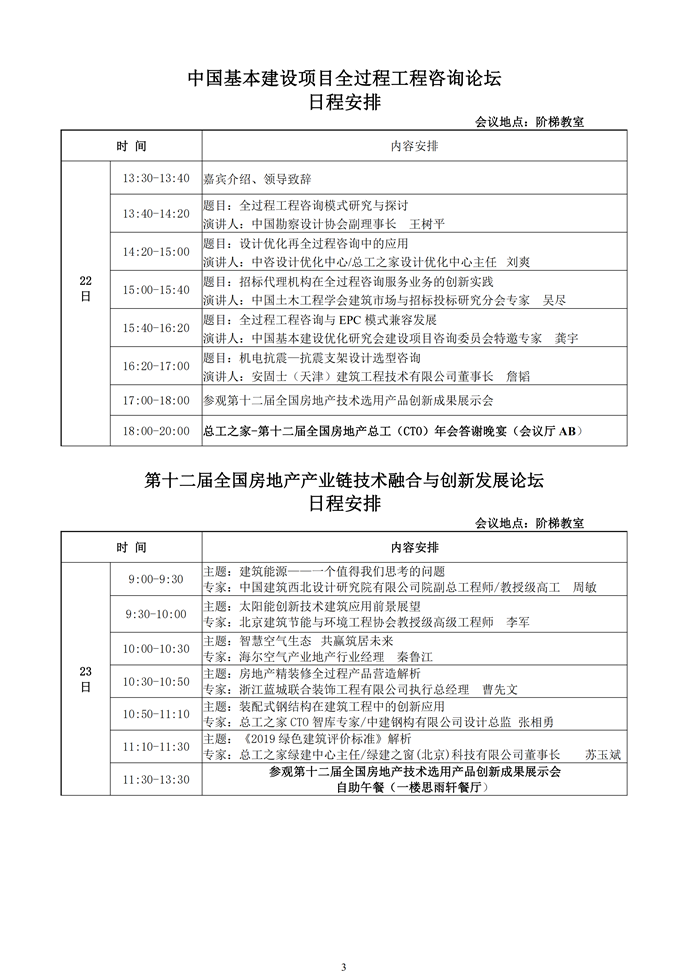 第十二屆全國房地產總工（CTO）年會暨第十二屆全國房地產產業鏈技術融合與創新發展論壇