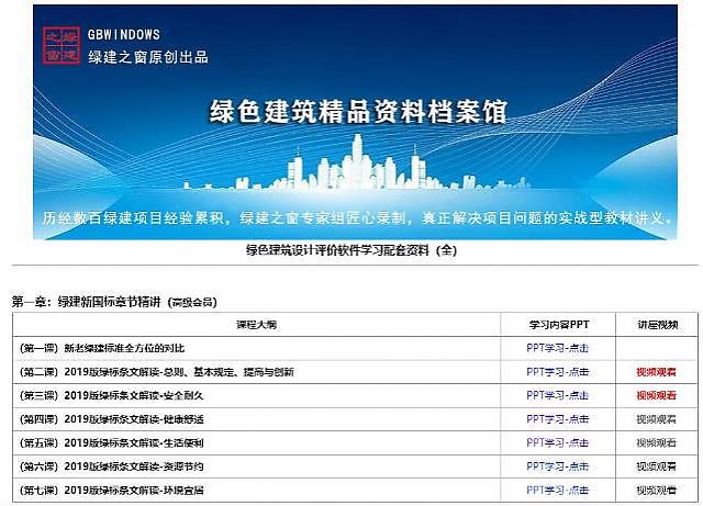【復工啦！】趕快用綠建新國標模塊輕松完成新國標項目