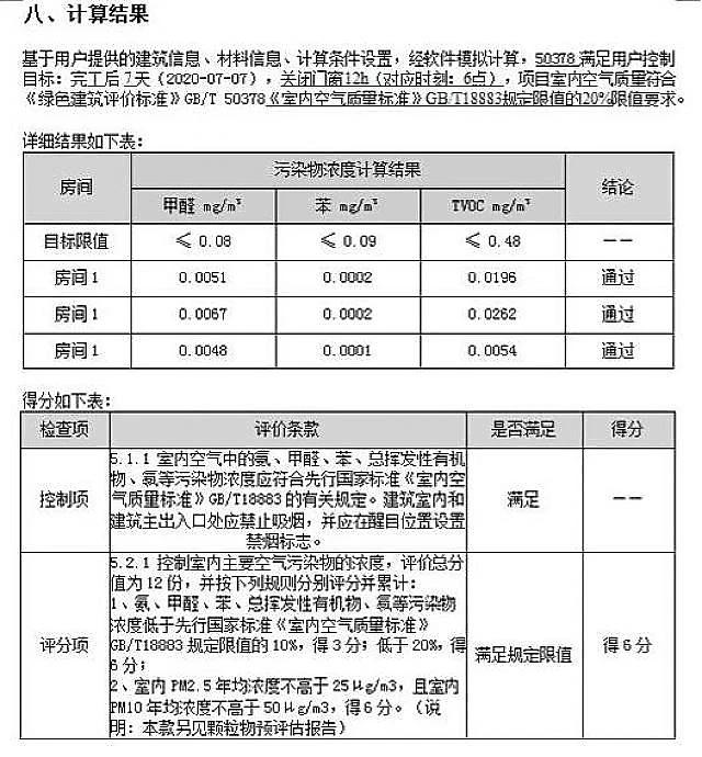 權威高效！簡單實用！室內污染物預測工具IndoorPACT上線了！快來試用！