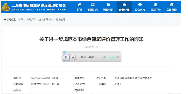 【上海】關(guān)于進一步規(guī)范本市綠色建筑評價管理工作的通知
