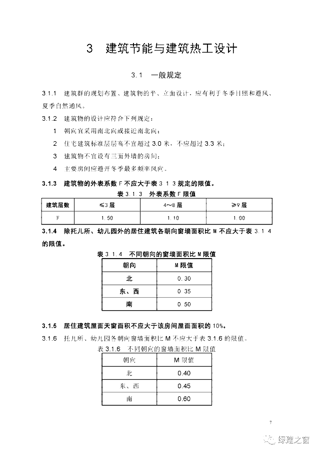北京地標(biāo)最新發(fā)布！《居住建筑節(jié)能設(shè)計標(biāo)準(zhǔn)DB11/_891-2020》附下載