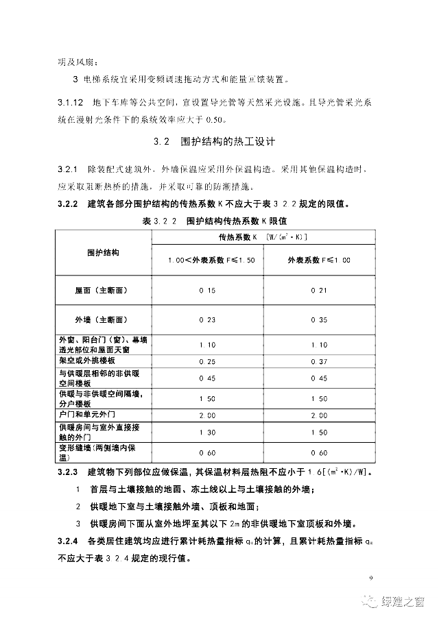 北京地標(biāo)最新發(fā)布！《居住建筑節(jié)能設(shè)計標(biāo)準(zhǔn)DB11/_891-2020》附下載