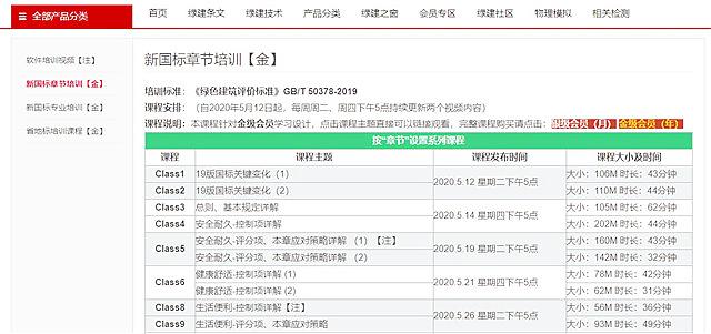 解決設計院綠建生產的得力助手——《綠色建筑設計評價軟件》V4.0