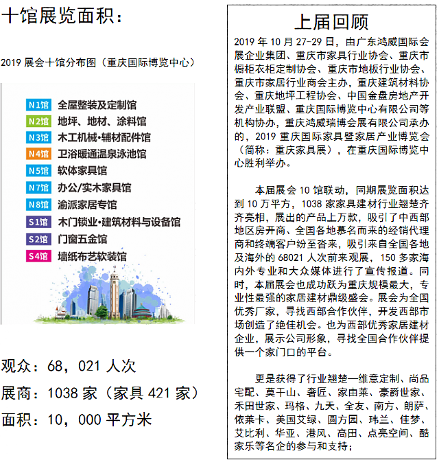 2020重慶國(guó)際家具及家居產(chǎn)業(yè)博覽會(huì)