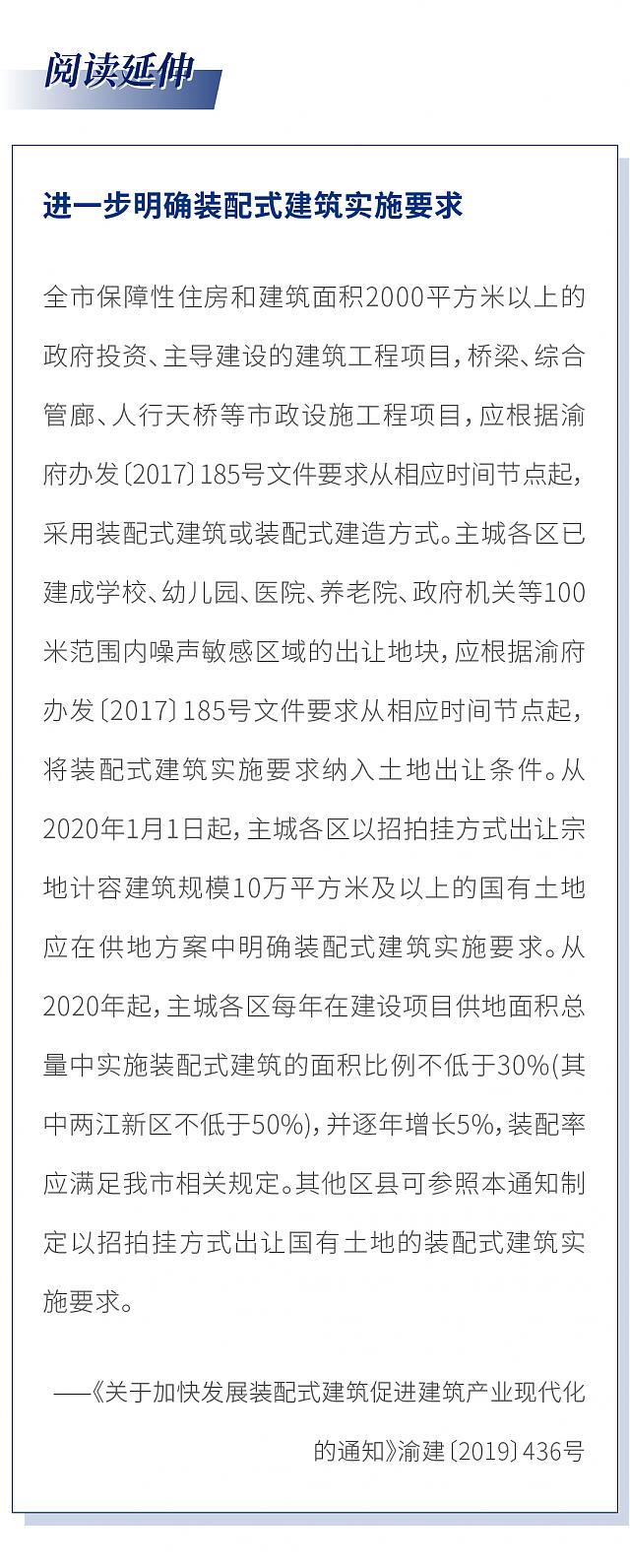 最新！重慶市住建委發(fā)布綠色建筑相關(guān)地方標(biāo)準(zhǔn)的執(zhí)行事項(xiàng)