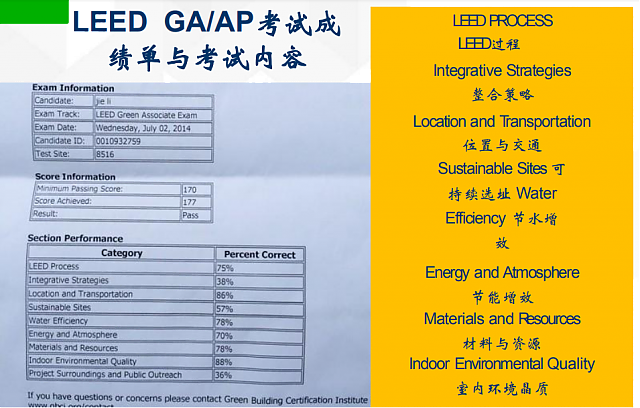 北京班┃WELL_AP和LEED_AP培訓(xùn)班日程安排已定，師資強(qiáng)，通過率高，報(bào)名看這里！