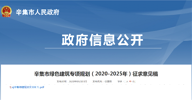 關于11省市《綠色建筑創建行動方案》內容重點概述