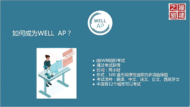北京班┃WELL_AP培訓班將于10月31日如期開班，報名從速
