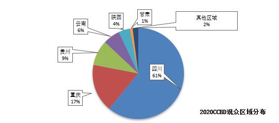 2021中國（成都）綠色房屋系統及裝配式建筑展覽會參展邀請函