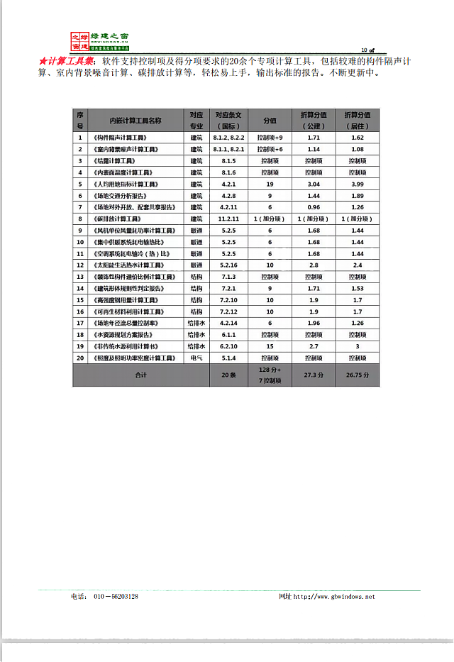 惠州市綠色建筑與建筑節能協會關于推薦使用《綠建設計評價軟件》V4.0的通知