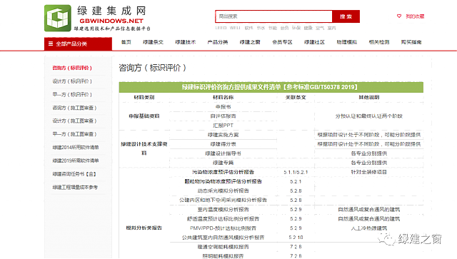 綠色建筑設(shè)計(jì)評價(jià)軟件V4.0-12月04日升級圖解