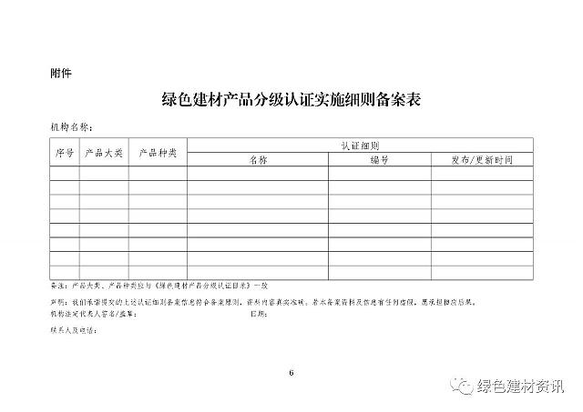 關于綠色建材產品認證實施細則編制、備案和審核的技術決議