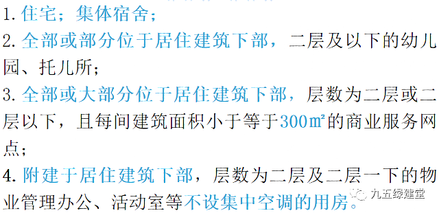 江蘇居建75%節能新標，7月1日實施