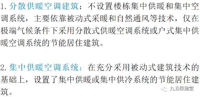 江蘇居建75%節能新標，7月1日實施