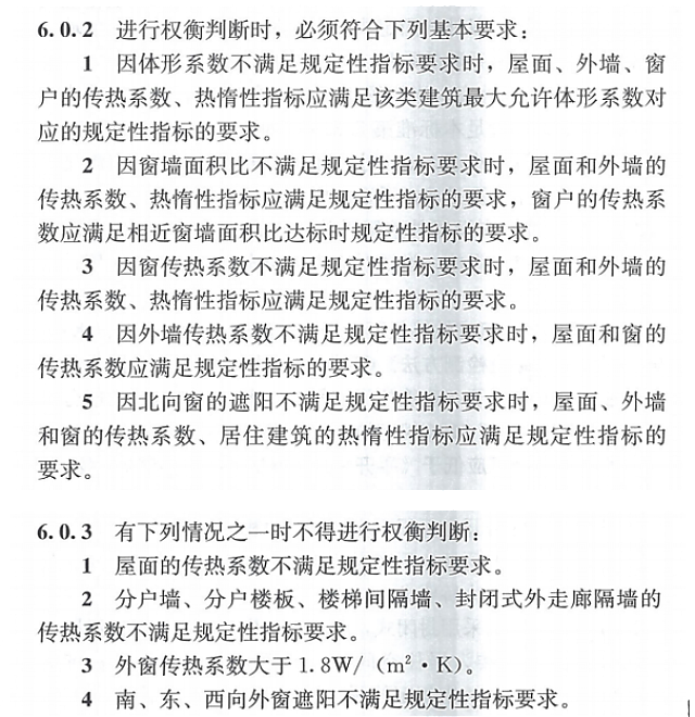 江蘇居建75%節能新標，7月1日實施