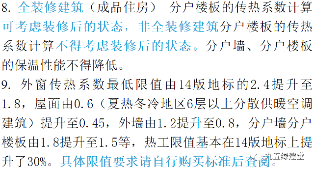 江蘇居建75%節能新標，7月1日實施
