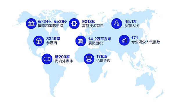 又一個(gè)萬億級市場將至！建筑科技行業(yè)獲重磅利好