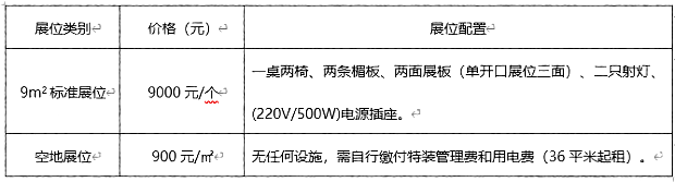 第二十二屆中國（成都）建筑及裝飾材料博覽會-中國（成都）建筑保溫涂料、屋面防水及新型建材展覽會參展邀請函