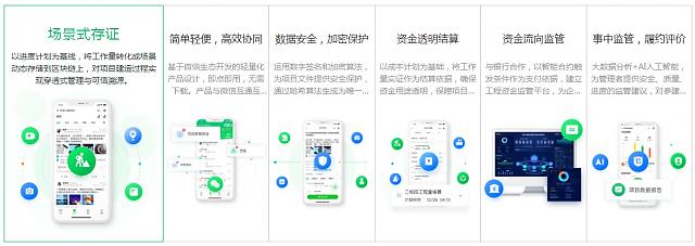 科技創新賦能綠色減碳，高交會建筑科技創新展火熱招展中！