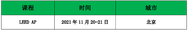 綠建之窗2021年LEED AP北京11月份培訓(xùn)安排，報名從速！