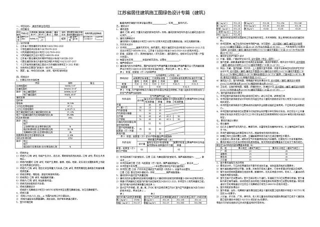 【升級】《綠建設(shè)計評價軟件》V4.0_更新江蘇施工圖審查要點