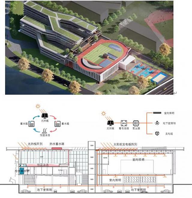 火速圍觀！東莞市第六屆綠色建筑設計比賽學生組入圍作品名單揭曉
