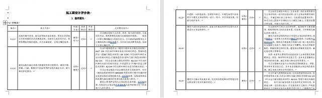 “綠建評(píng)價(jià)軟件北京模塊”規(guī)范高品質(zhì)住宅綠建生產(chǎn)