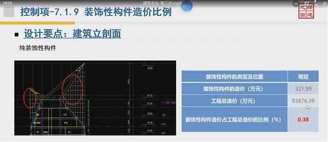【第三課概要】“綠色地產系列專題-綠色建筑（設計+評價）深度講解培訓會（線上）”建筑專業第三講開課
