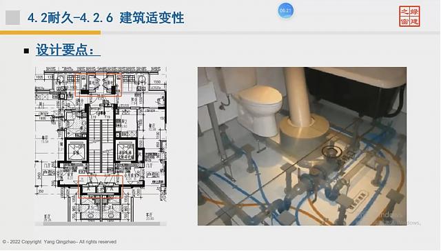 【給排水專業(yè)第一課】“綠色地產(chǎn)系列專題-綠色建筑（設(shè)計+評價）深度講解培訓(xùn)會（線上）”總課時之第六課開講
