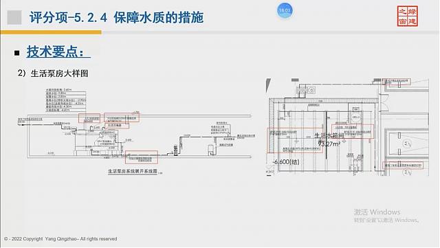 【給排水專業(yè)第一課】“綠色地產(chǎn)系列專題-綠色建筑（設(shè)計+評價）深度講解培訓(xùn)會（線上）”總課時之第六課開講