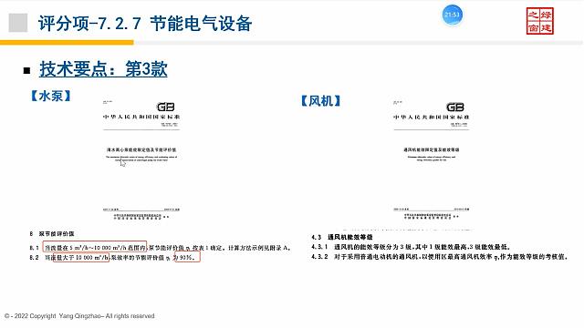 【暖通專業第二課】“綠色地產系列專題-綠色建筑（設計+評價）深度講解培訓會（線上）”總課時之第九課開講