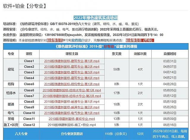 【設(shè)計院必修課】復盤！綠建之窗“綠建設(shè)計+綠建評價”精講十二課重點回顧