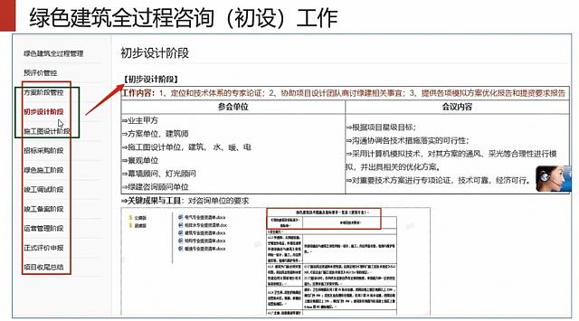 【設(shè)計院必修課】復盤！綠建之窗“綠建設(shè)計+綠建評價”精講十二課重點回顧