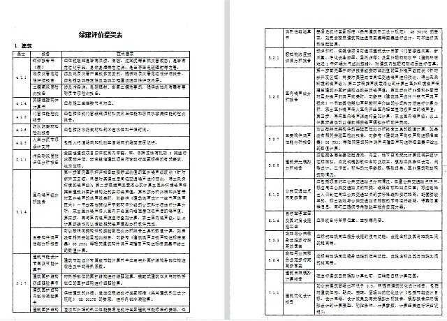 【重磅】《綠建設計評價軟件》_新版V5.0全新上線，同時推出SaaS模式，歡迎試用！
