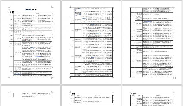 "綠色建筑全過程咨詢暨綠建設計評價軟件V5.0產品發(fā)布會"順利召開