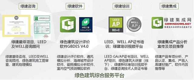 "綠色建筑全過程咨詢暨綠建設計評價軟件V5.0產品發(fā)布會"順利召開