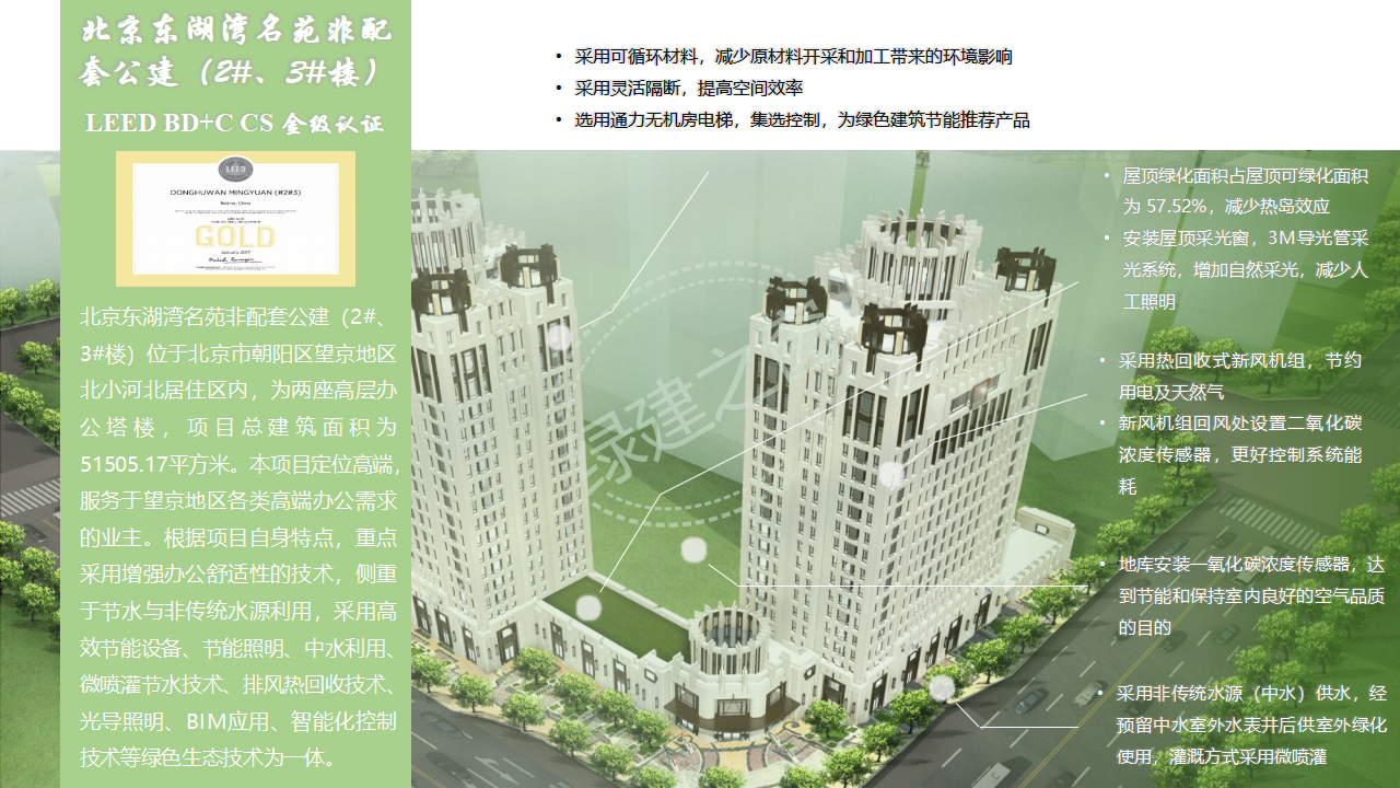 淺析綠色建筑設(shè)計咨詢產(chǎn)業(yè)