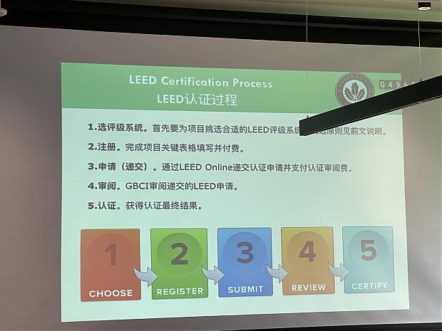 2023年度綠建之窗LEEDGA/AP（上海班第一期）如期開(kāi)課