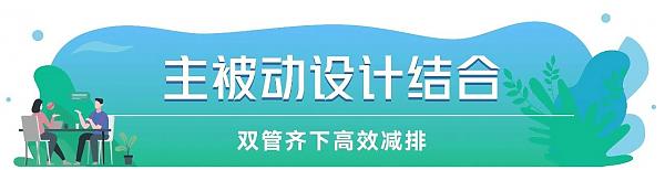 新藍(lán)行動(dòng)_|_喜訊！常州新城九熙臺苑榮獲LEED金級預(yù)認(rèn)證！