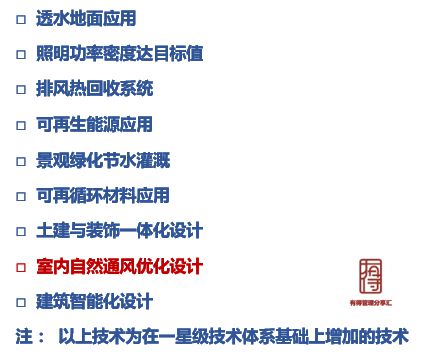 做綠色建筑，到底會增加多少成本