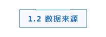 專題_|_ESG信息披露的研究現狀、熱點與展望