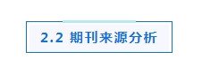 專題_|_ESG信息披露的研究現狀、熱點與展望