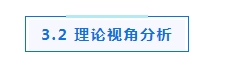 專題_|_ESG信息披露的研究現狀、熱點與展望