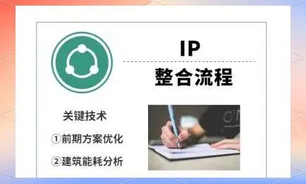 【解析】LEED認證：綠色建筑標準及影響全方位解讀