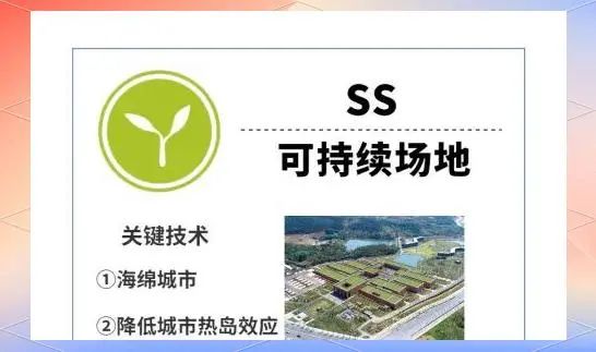 【解析】LEED認證：綠色建筑標準及影響全方位解讀