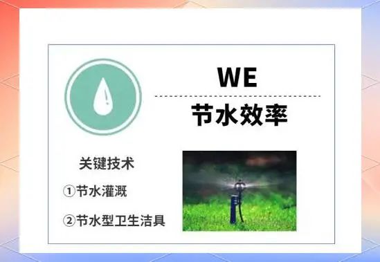 【解析】LEED認證：綠色建筑標準及影響全方位解讀