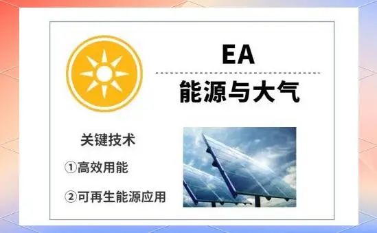 【解析】LEED認證：綠色建筑標準及影響全方位解讀