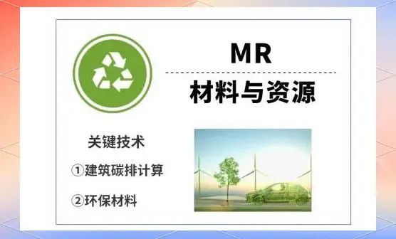 【解析】LEED認證：綠色建筑標準及影響全方位解讀